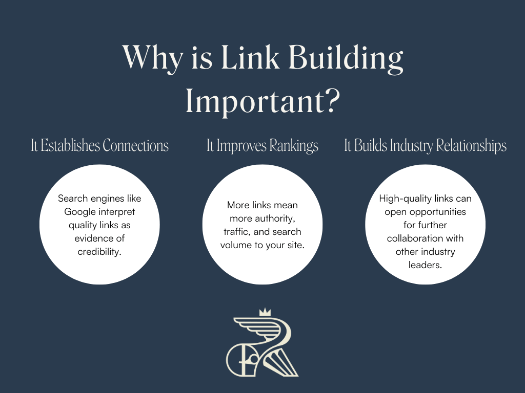 How to Build High-Authority Backlinks Without Breaking Google Rules: Proven Strategies